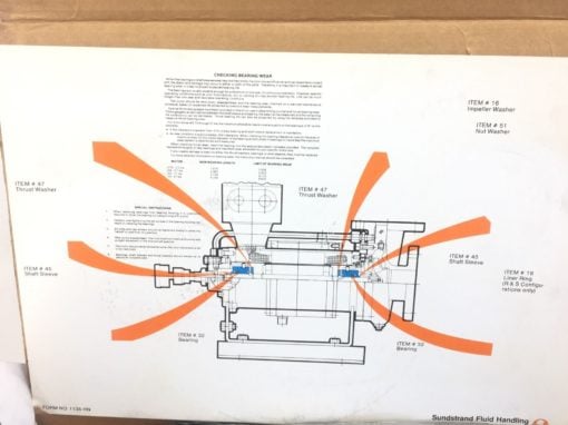 NIB! SUNDSTRAND SUNDYNE 2ND DEVO DVLT PUMP SERVICE KIT 412000796 (B61) 4